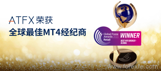 ATFX品牌影响力持续提升，荣获“全球最佳MT4经纪商”