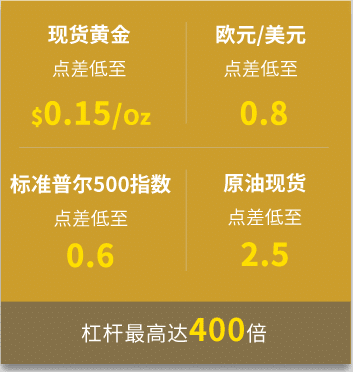 forex嘉盛外汇交易点差