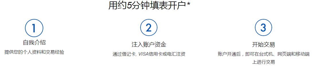 forex嘉盛外汇平台靠谱吗？嘉盛外汇交易平台下载