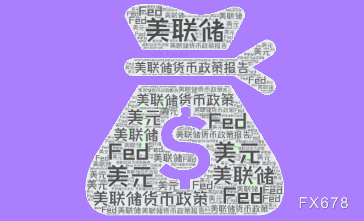 现货黄金走强，但持续上行动能弱，FED下周料强硬表态