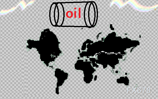 国际油价日内上涨，但周波幅近30美元，俄供应缺口待填补