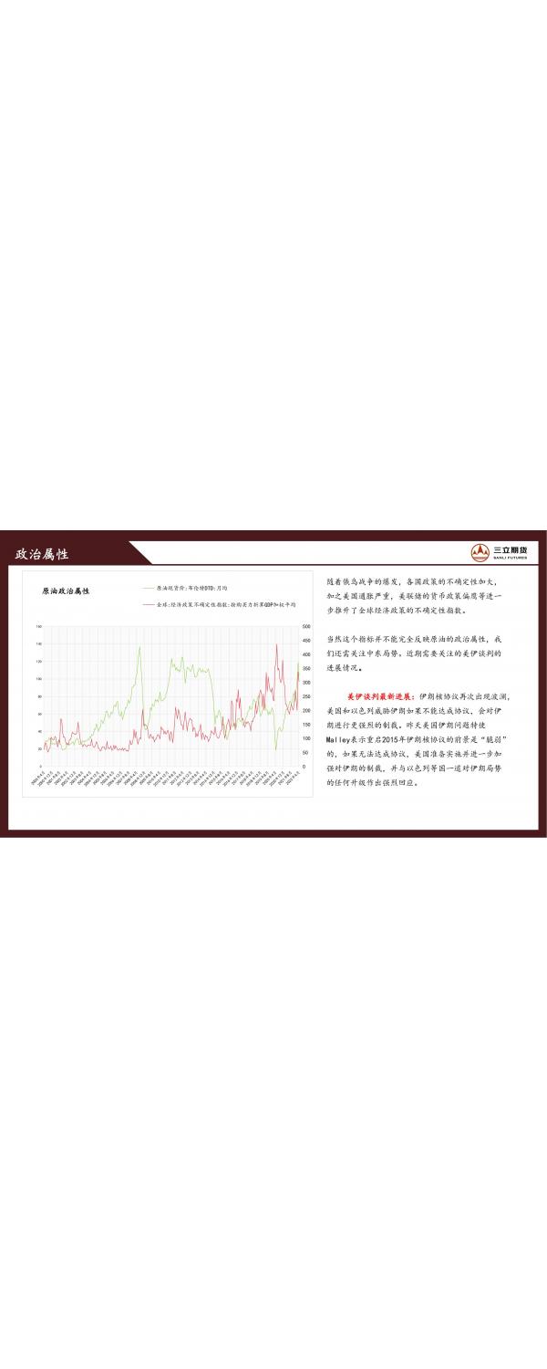 三立期货原油周报(20220527)