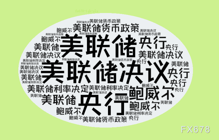 美国财长耶伦单刀赴“国会”：非常希望通胀现在就能降下来