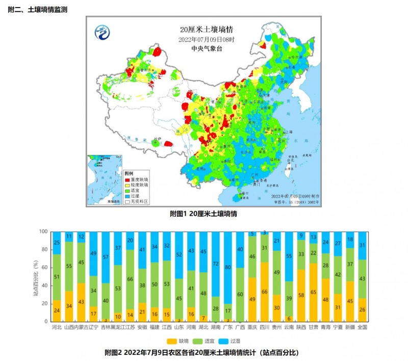 全国农业气象情报（2022年07月11日）