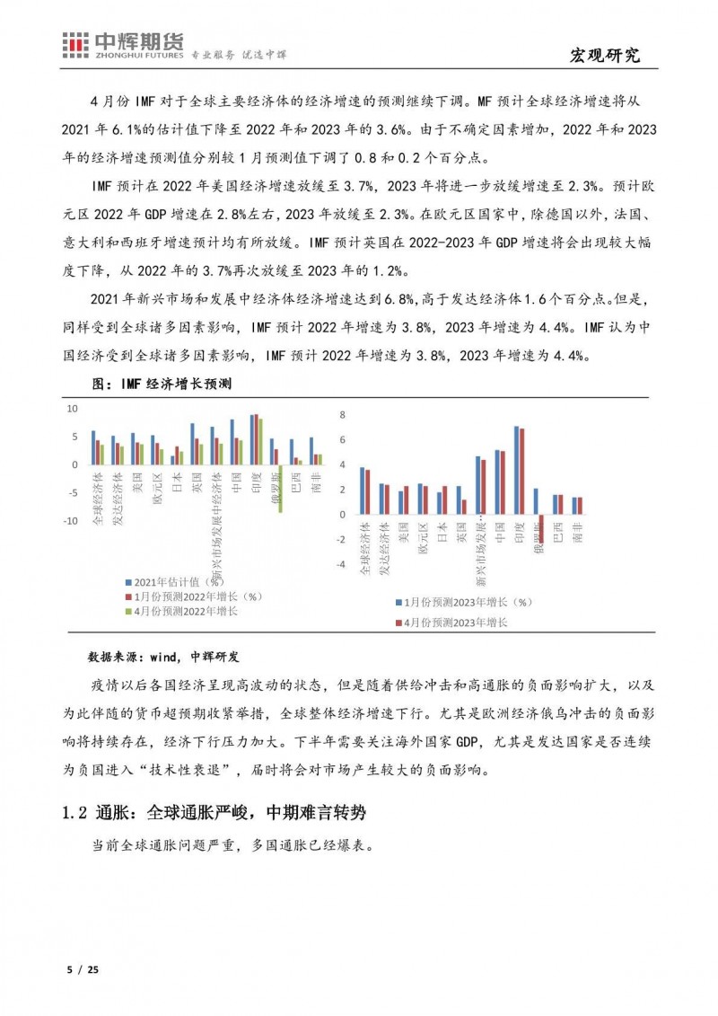 中辉期货：海外市场“滞”“胀”平衡，国内经济疫后修复