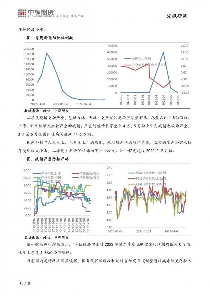 中辉期货：海外市场“滞”“胀”平衡，国内经济疫后修复