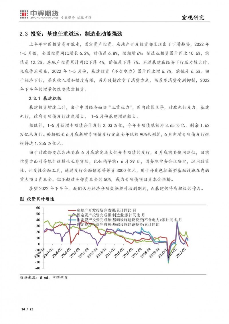 中辉期货：海外市场“滞”“胀”平衡，国内经济疫后修复