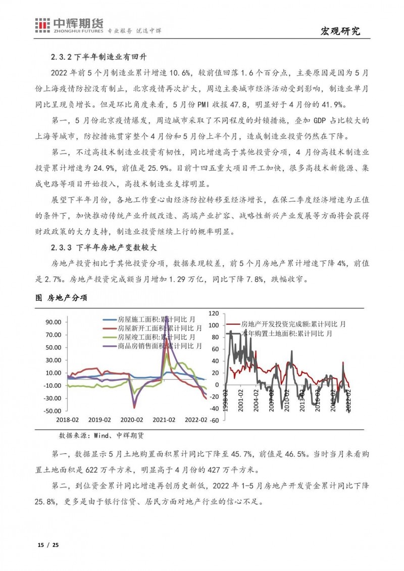 中辉期货：海外市场“滞”“胀”平衡，国内经济疫后修复