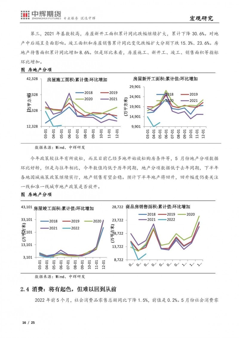 中辉期货：海外市场“滞”“胀”平衡，国内经济疫后修复