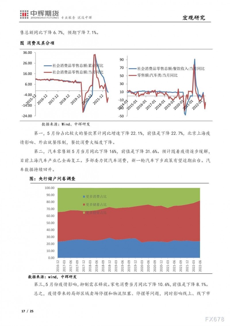 中辉期货：海外市场“滞”“胀”平衡，国内经济疫后修复