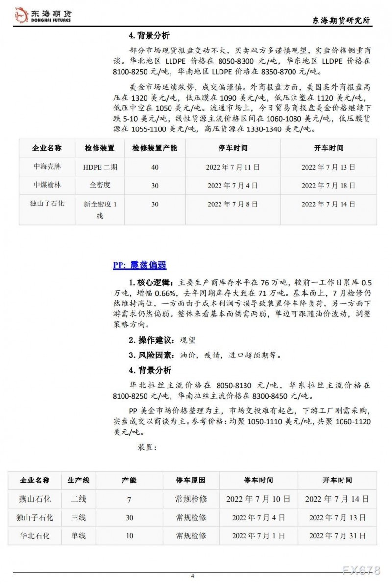 【东海期货7月15日产业链日报】能化篇：油价弱势不变，关注拜登中东之行