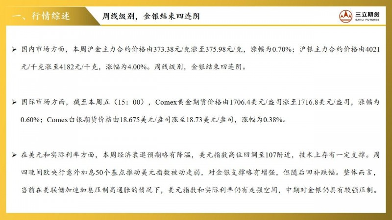三立期货贵金属周报20220722
