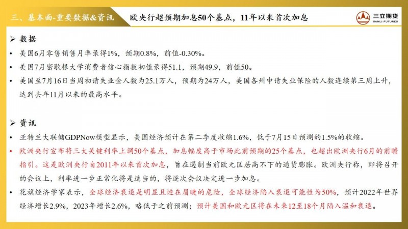 三立期货贵金属周报20220722