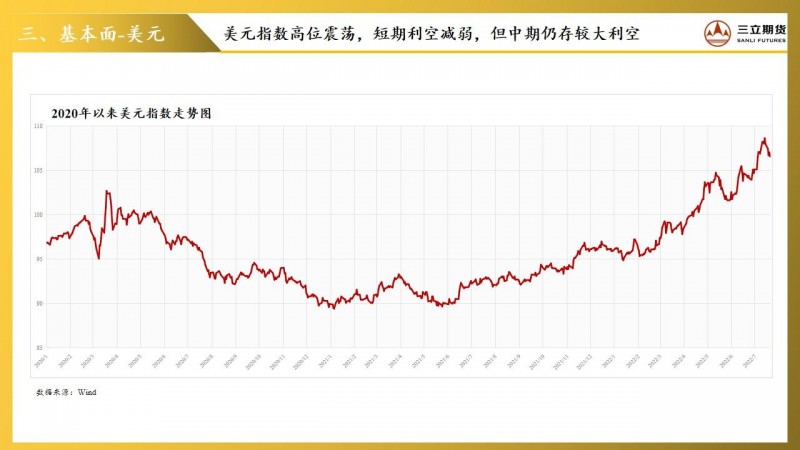 三立期货贵金属周报20220722