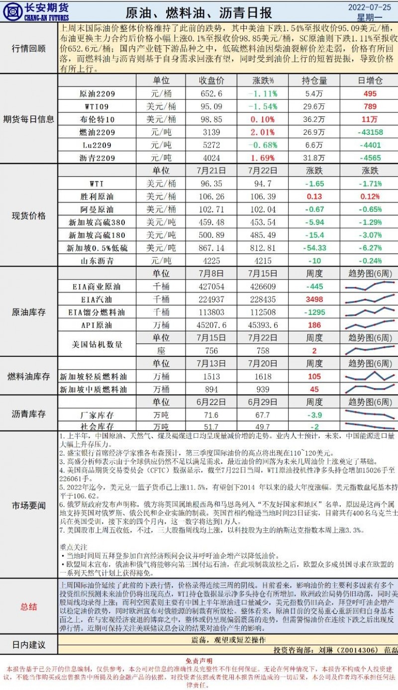 长安期货原油早评：欧盟制裁再度松口，油价或宽幅震荡