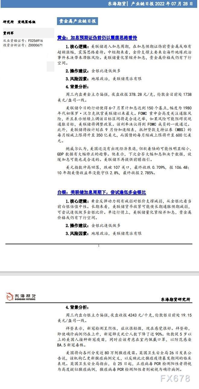 【东海期货7月28日产业链日报】贵金属篇：鲍威尔表示加息或放缓，金银小幅反弹