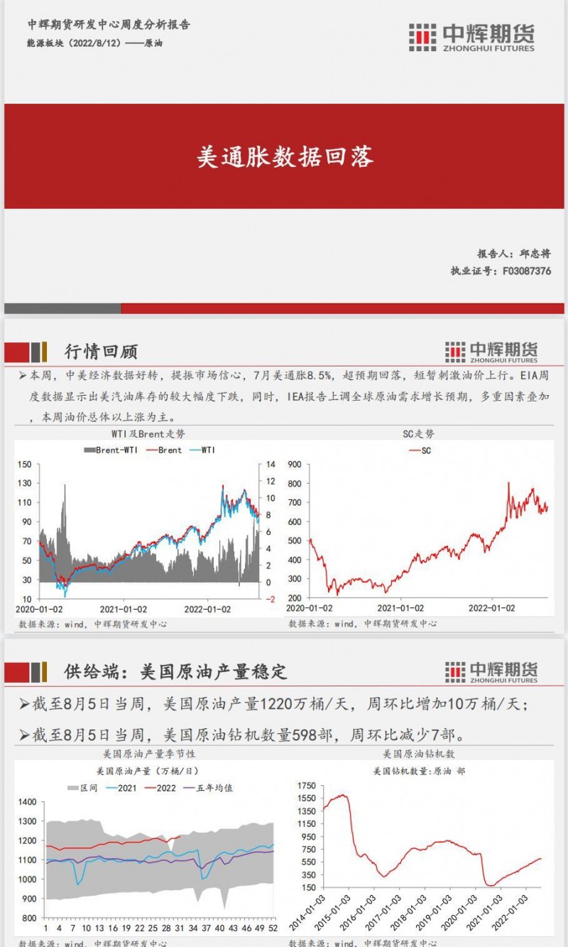 中辉期货能源周报2022.08.12：美通胀数据回落