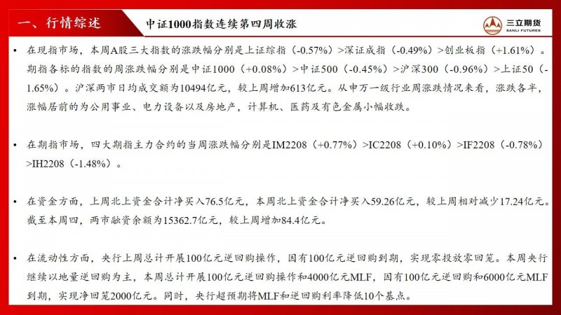 三立期货股指周报：宽松货币弱复苏下，市场延续结构性行情