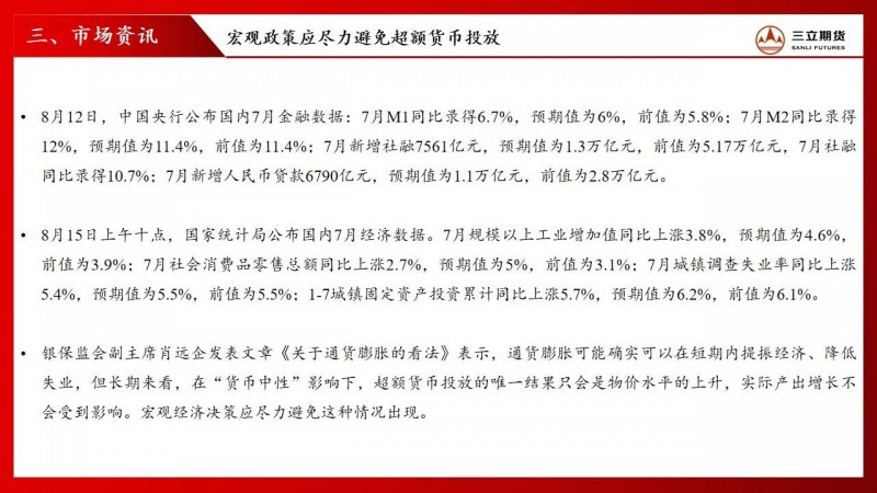 三立期货股指周报：宽松货币弱复苏下，市场延续结构性行情