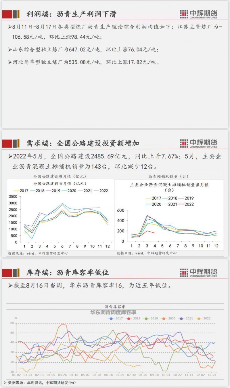 中辉期货原油周报：原油强现实弱预期，近期预计延续震荡