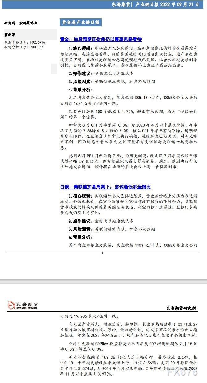 【东海期货9月21日产业链日报】贵金属篇：美债收益率延续上行，金银震荡