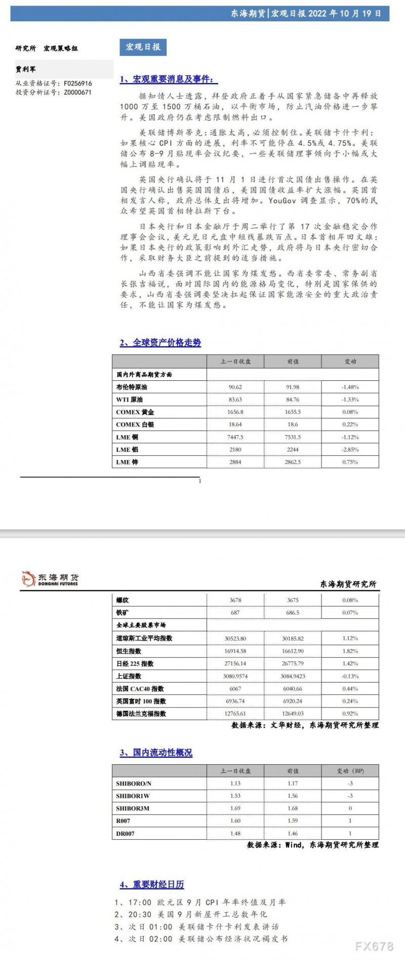 【东海期货10月19日宏观日报】：美国计划再次释放原油储备，能源价格再次大跌