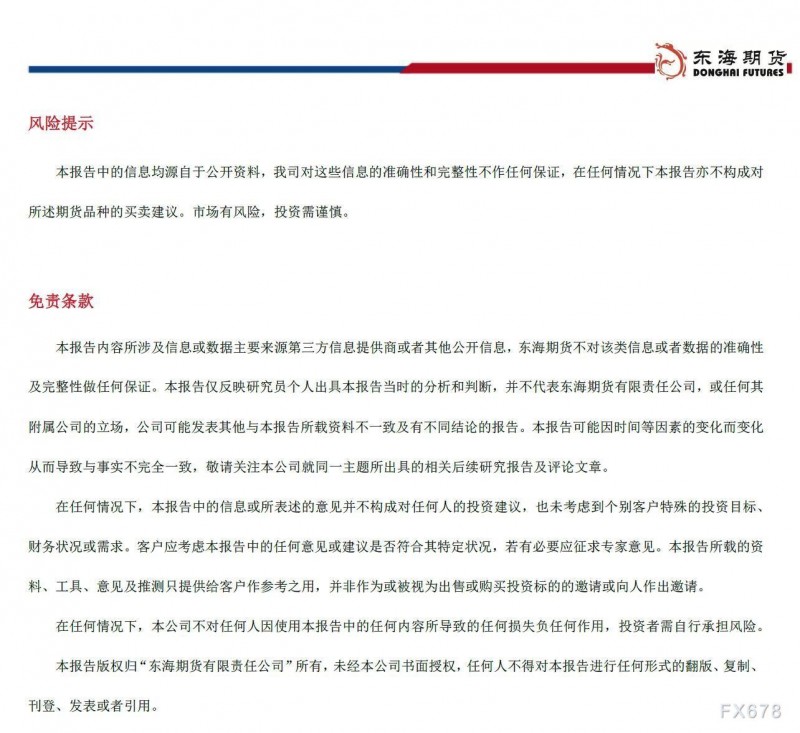 【东海期货12月9日产业链日报】贵金属篇：美国续请失业金人数增加，金银偏强