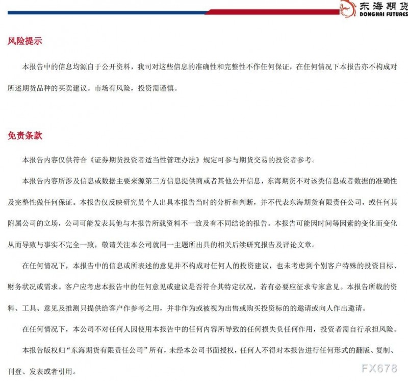 【东海期货12月14日产业链日报】能化篇：通胀超预期下降，油价上涨