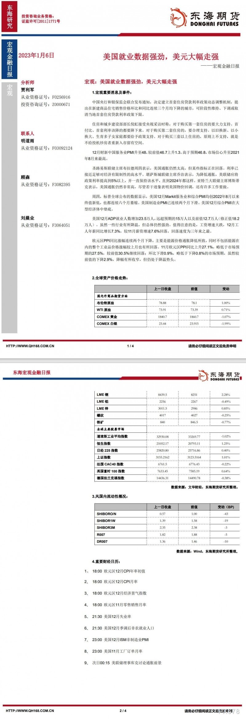 【东海期货1月6日宏观金融日报】：美国就业数据强劲，美元大幅走强