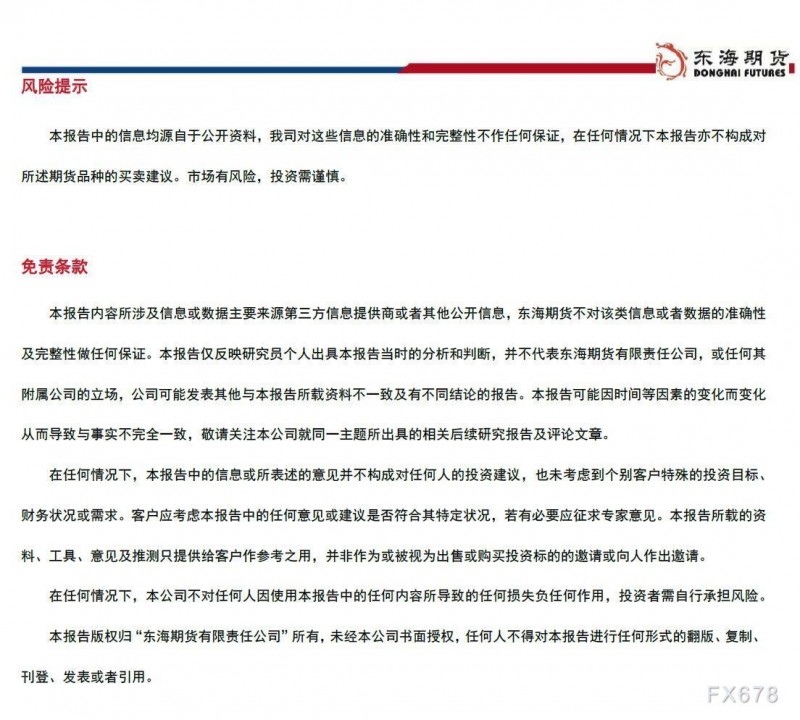 【东海期货2月17日产业链日报】能化篇：市场观望，油价小幅回调