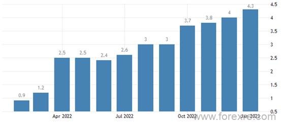 ATFX国际：日本失业率降至2.4%，创出2020年3月以来新低