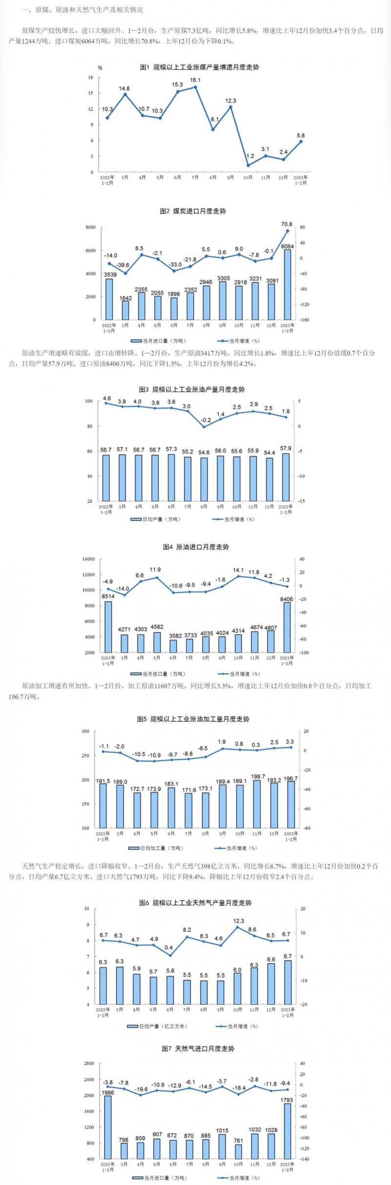 统计局：2023年1—2月份能源生产情况