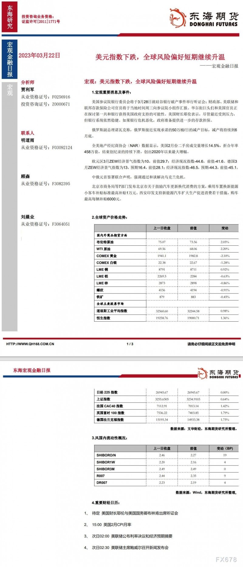 【东海期货3月22日宏观金融日报】：美元指数下跌，全球风险偏好短期继续升温