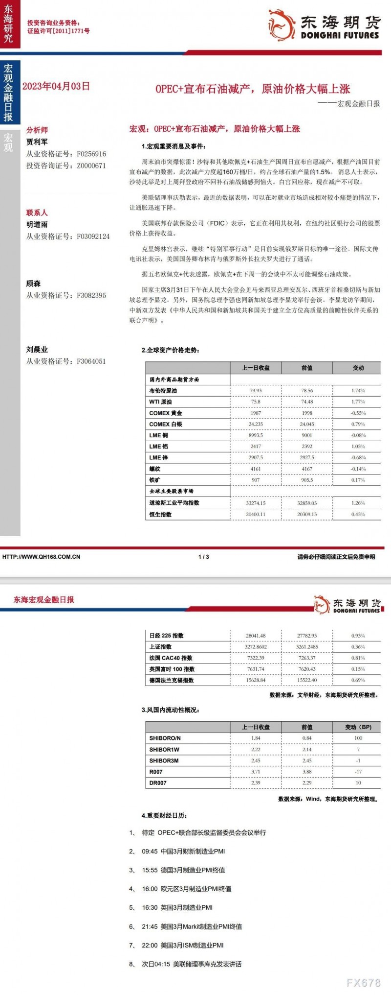 【东海期货4月3日宏观金融日报】：OPEC+宣布石油减产，原油价格大幅上涨