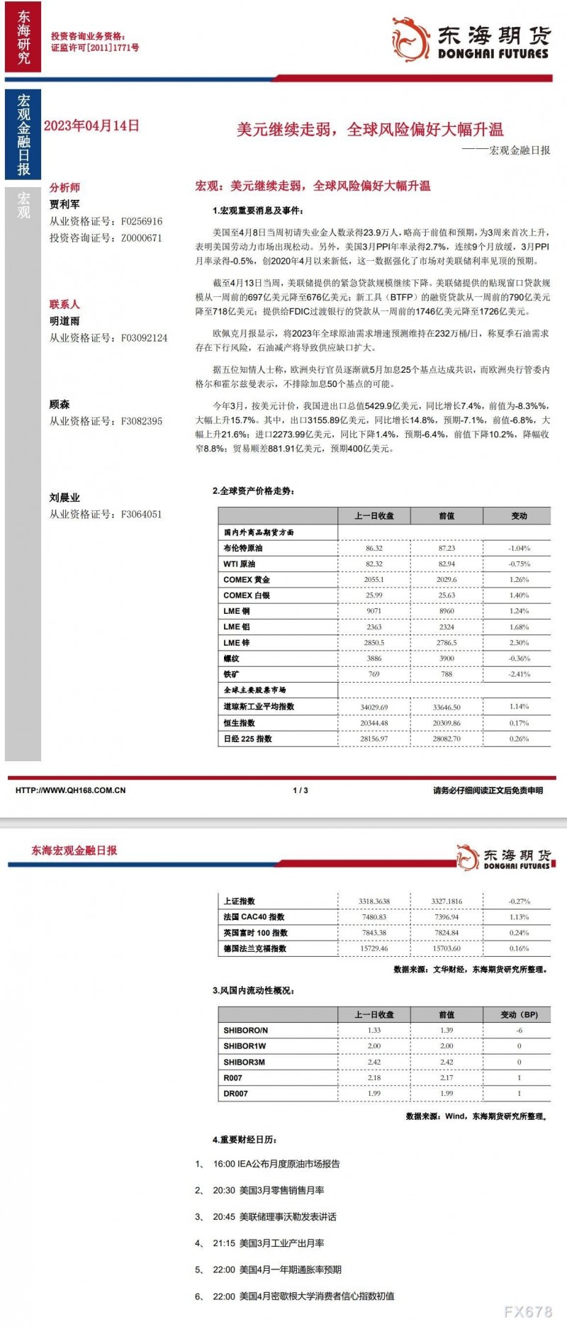 【东海期货4月14日宏观金融日报】：美元继续走弱，全球风险偏好大幅升温