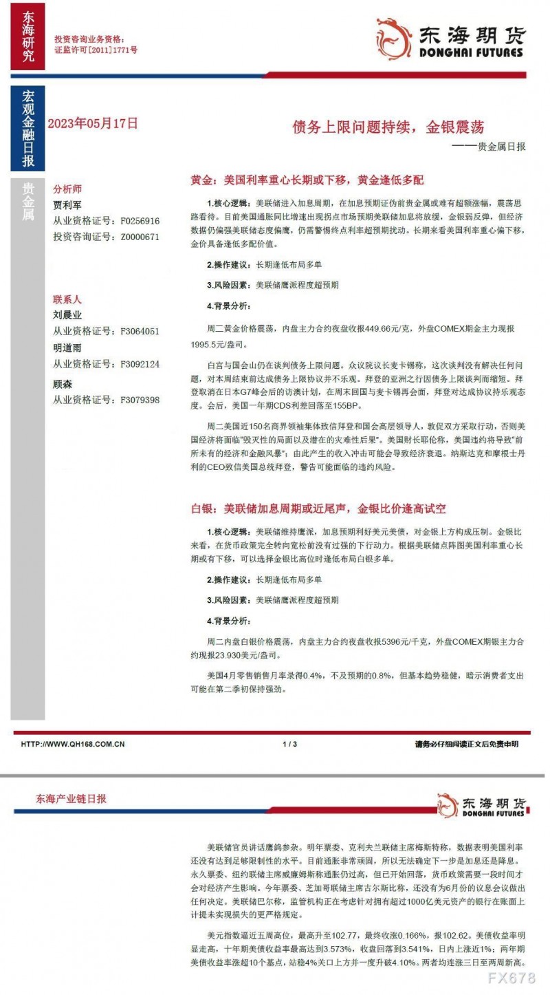 【东海期货5月17日产业链日报】贵金属篇：债务上限问题持续，金银震荡