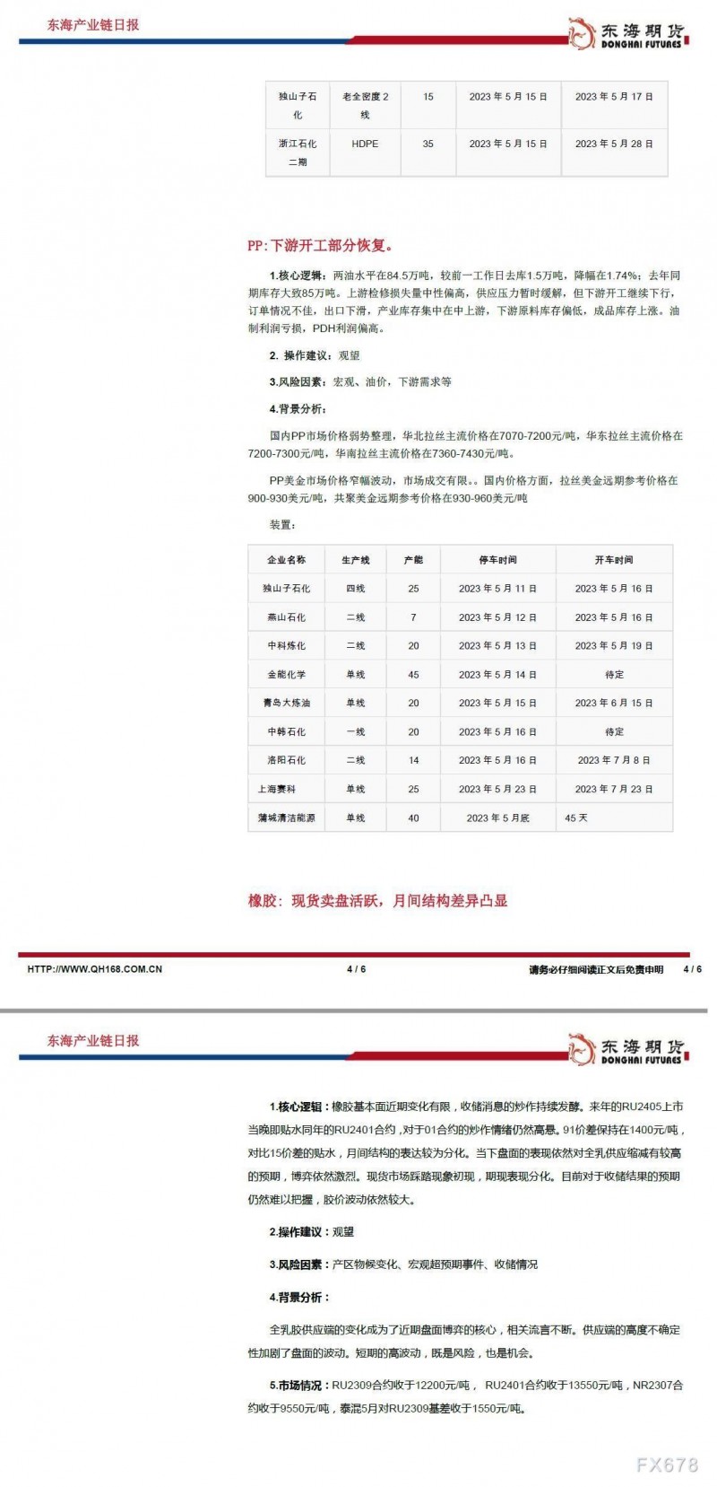 【东海期货5月17日产业链日报】能化篇：中国需求持续疲软，油价低位徘徊