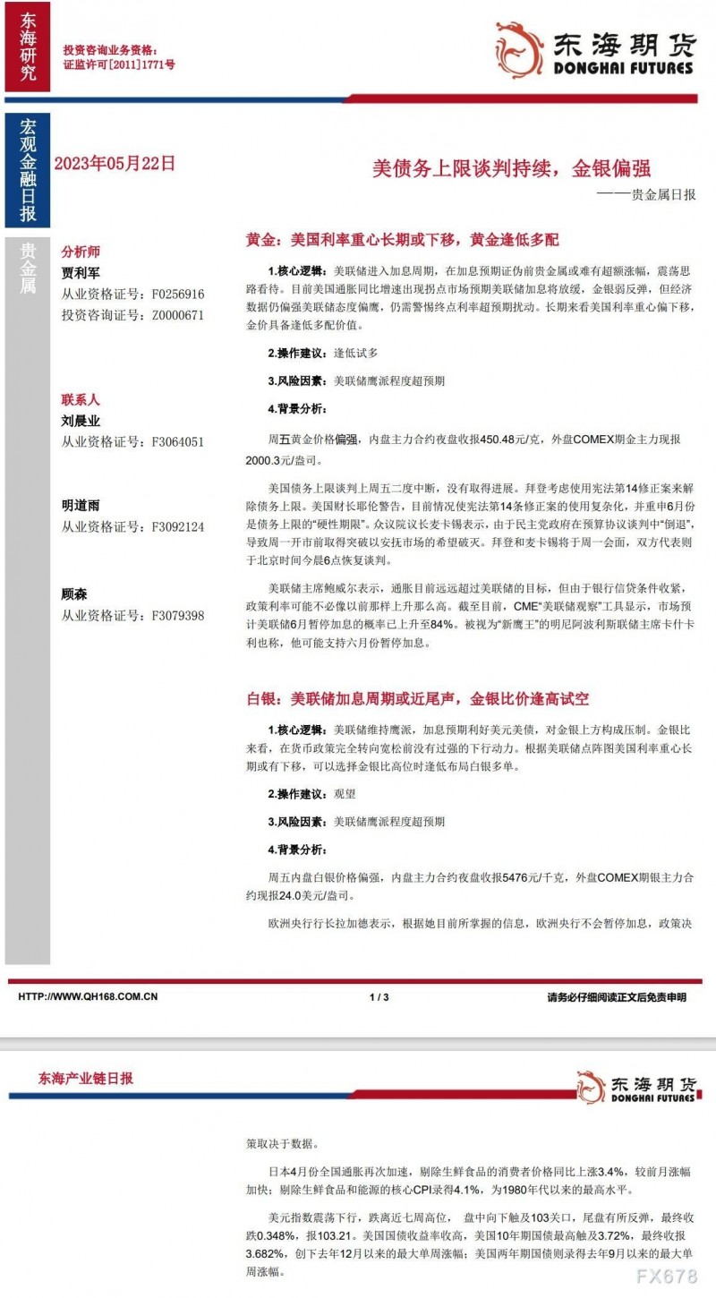 【东海期货5月22日产业链日报】贵金属篇：美债务上限谈判持续，金银偏强