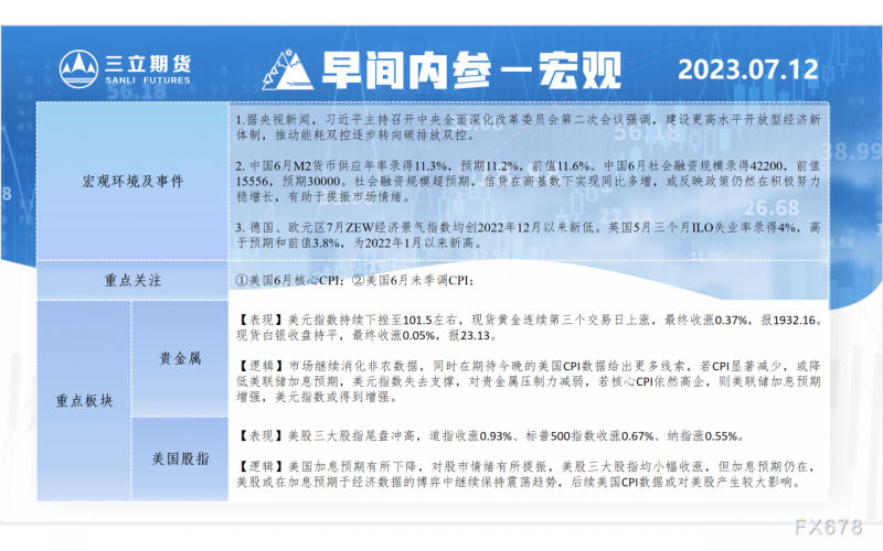 三立期货7月12日早间内参——宏观