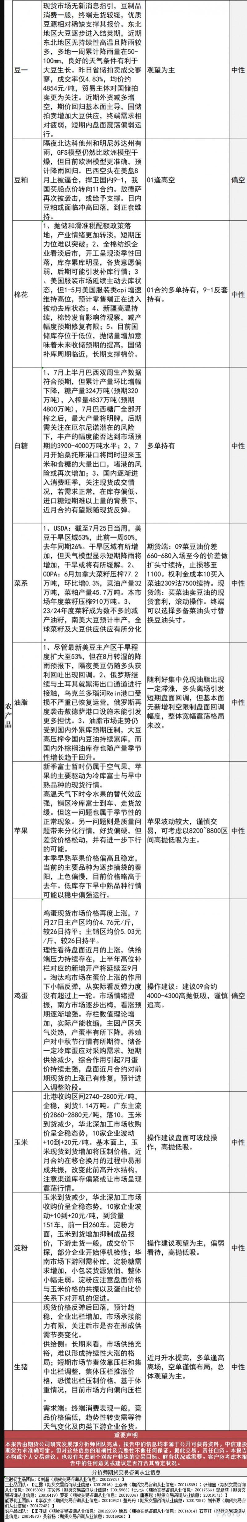 中信建投期货7月28日早间交易策略