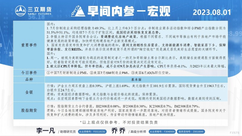 三立期货8月1日早间内参——宏观
