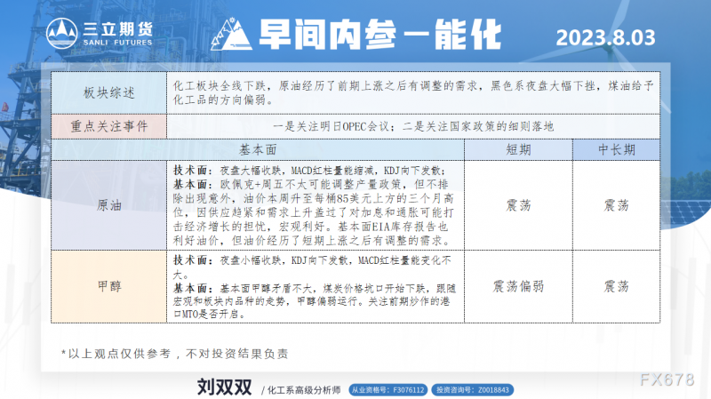 三立期货8月3日早间内参——能化