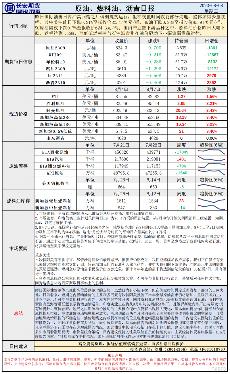 长安期货8月8日原油早评：震荡整理油价仍处高位，日内关注库存与EIA月报内容
