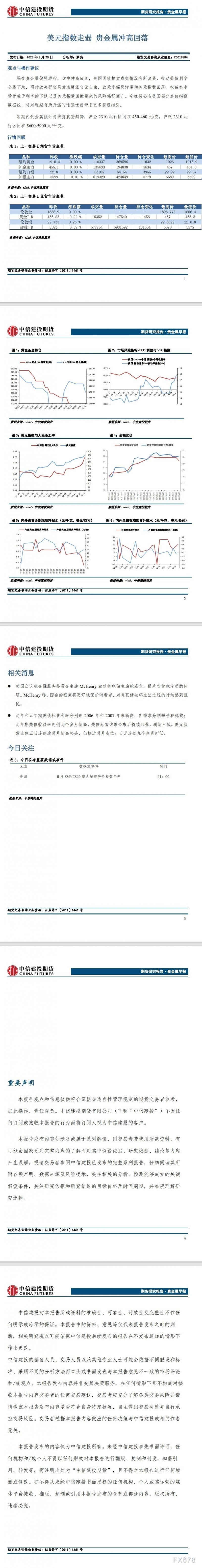 中信建投期货8月29日贵金属日报：美元指数走弱 贵金属冲高回落