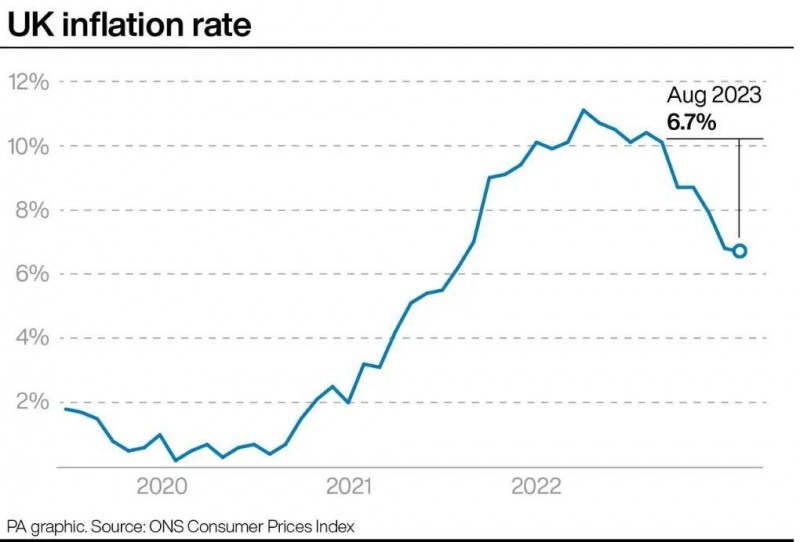 英国央行两年来首次维持利率不变