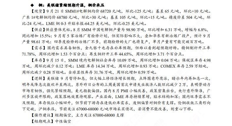 广发期货早知道：原油高位震荡思路，铝低位多单持有