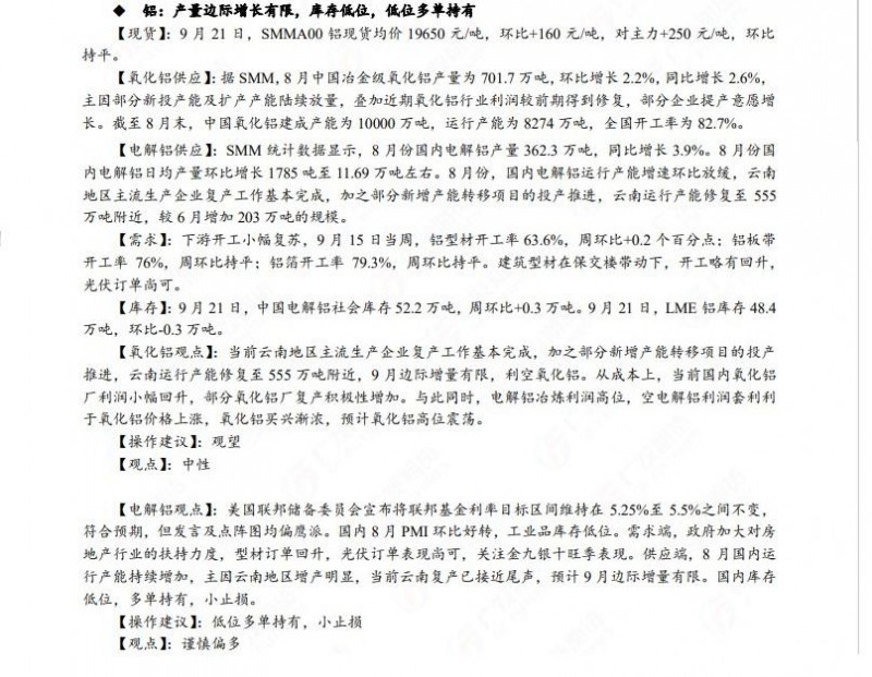 广发期货早知道：原油高位震荡思路，铝低位多单持有
