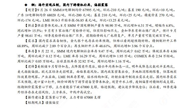 广发期货早知道：原油高位震荡思路，焦煤回调后仍有继续上行驱动