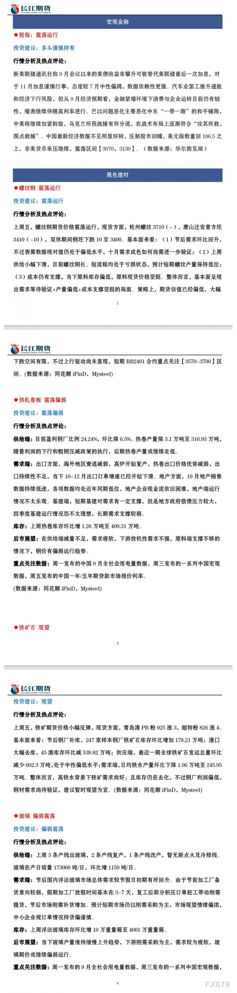 长江期货10月16日期货市场交易指引