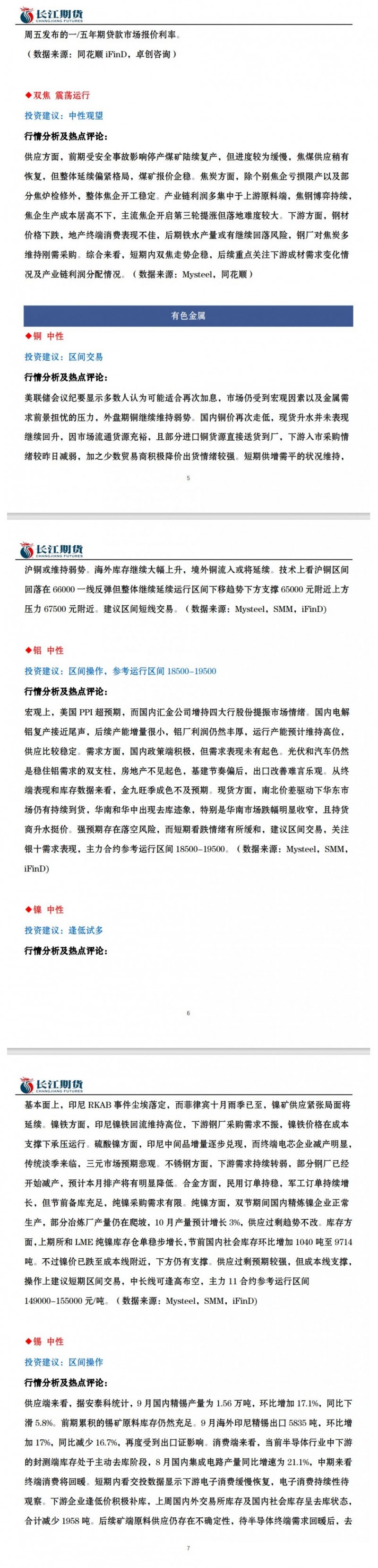 长江期货10月16日期货市场交易指引